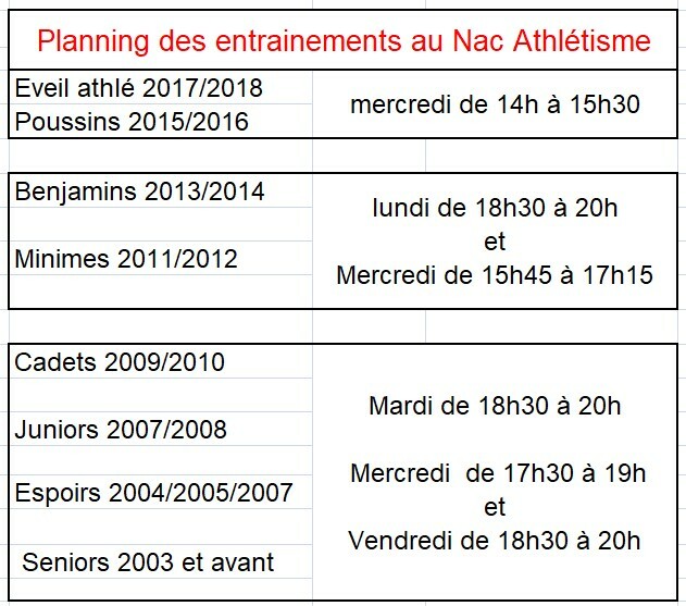 Horaires des entrainements