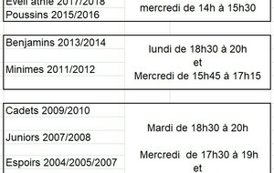 Horaires des entrainements
