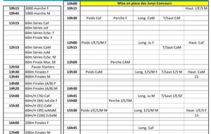 CHAMPIONNATS DEPARTEMENTAUX