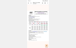 Compétition hauteur