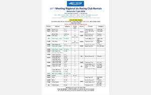 Meeting régional RCN