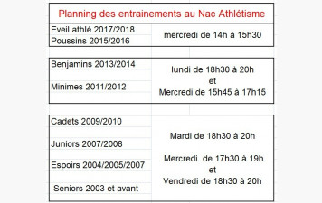 Horaires des entrainements