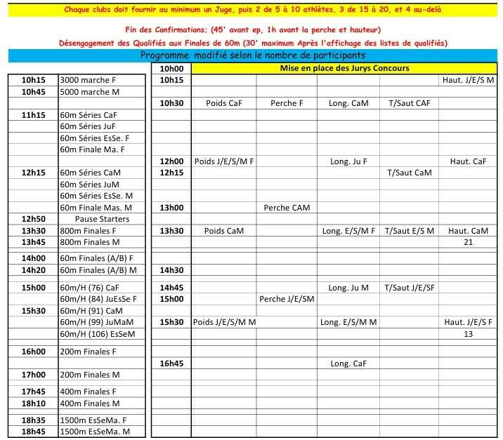 CHAMPIONNATS DEPARTEMENTAUX